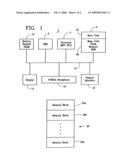 Function updatable device and an options card therefor diagram and image