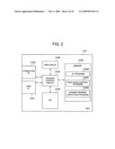 STORAGE SYSTEM HAVING RAID LEVEL CHANGING FUNCTION diagram and image