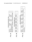 STORAGE SYSTEM HAVING RAID LEVEL CHANGING FUNCTION diagram and image