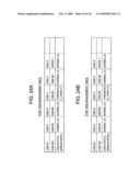 STORAGE SYSTEM HAVING RAID LEVEL CHANGING FUNCTION diagram and image