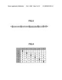 Cache coloring method and apparatus based on function strength information diagram and image