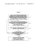 Cache coloring method and apparatus based on function strength information diagram and image