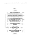 Cache coloring method and apparatus based on function strength information diagram and image