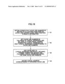 Cache coloring method and apparatus based on function strength information diagram and image