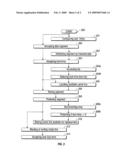 Time-based cache control diagram and image