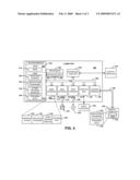 HARDWARE DEVICE DATA BUFFER diagram and image