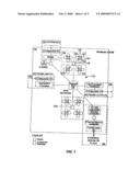 External Memory Controller Node diagram and image