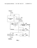 External Memory Controller Node diagram and image