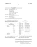 External Memory Controller Node diagram and image