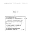 MEMORY MANAGEMENT METHOD AND COMPUTER USING THE METHOD diagram and image