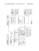 Application inspection tool for determining a security partition diagram and image