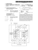 PARTITION-BASED METHOD AND APPARATUS FOR DIAGNOSING MEMORY LEAK IN JAVA SYSTEMS diagram and image