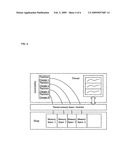 PARTITION-BASED METHOD AND APPARATUS FOR DIAGNOSING MEMORY LEAK IN JAVA SYSTEMS diagram and image