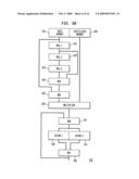 ADAPTIVE INTEGRATED CIRCUITRY WITH HETEROGENEOUS AND RECONFIGURABLE MATRICES OF DIVERSE AND ADAPTIVE COMPUTATIONAL UNITS HAVING FIXED, APPLICATION SPECIFIC COMPUTATIONAL ELEMENTS diagram and image