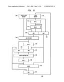 ADAPTIVE INTEGRATED CIRCUITRY WITH HETEROGENEOUS AND RECONFIGURABLE MATRICES OF DIVERSE AND ADAPTIVE COMPUTATIONAL UNITS HAVING FIXED, APPLICATION SPECIFIC COMPUTATIONAL ELEMENTS diagram and image