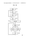 ADAPTIVE INTEGRATED CIRCUITRY WITH HETEROGENEOUS AND RECONFIGURABLE MATRICES OF DIVERSE AND ADAPTIVE COMPUTATIONAL UNITS HAVING FIXED, APPLICATION SPECIFIC COMPUTATIONAL ELEMENTS diagram and image