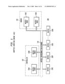 ADAPTIVE INTEGRATED CIRCUITRY WITH HETEROGENEOUS AND RECONFIGURABLE MATRICES OF DIVERSE AND ADAPTIVE COMPUTATIONAL UNITS HAVING FIXED, APPLICATION SPECIFIC COMPUTATIONAL ELEMENTS diagram and image