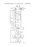 ADAPTIVE INTEGRATED CIRCUITRY WITH HETEROGENEOUS AND RECONFIGURABLE MATRICES OF DIVERSE AND ADAPTIVE COMPUTATIONAL UNITS HAVING FIXED, APPLICATION SPECIFIC COMPUTATIONAL ELEMENTS diagram and image