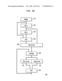 ADAPTIVE INTEGRATED CIRCUITRY WITH HETEROGENEOUS AND RECONFIGURABLE MATRICES OF DIVERSE AND ADAPTIVE COMPUTATIONAL UNITS HAVING FIXED, APPLICATION SPECIFIC COMPUTATIONAL ELEMENTS diagram and image