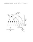 Determining When a Set of Compute Nodes Participating in a Barrier Operation on a Parallel Computer are Ready to Exit the Barrier Operation diagram and image