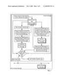 Determining When a Set of Compute Nodes Participating in a Barrier Operation on a Parallel Computer are Ready to Exit the Barrier Operation diagram and image