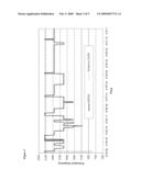 Systems and Methods for Process and User Driven Dynamic Voltage and Frequency Scaling diagram and image