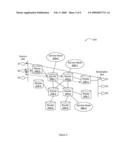 OPERATION, ADMINISTRATION AND MAINTENANCE (OAM) FOR CHAINS OF SERVICES diagram and image