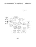 OPERATION, ADMINISTRATION AND MAINTENANCE (OAM) FOR CHAINS OF SERVICES diagram and image