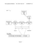 OPERATION, ADMINISTRATION AND MAINTENANCE (OAM) FOR CHAINS OF SERVICES diagram and image