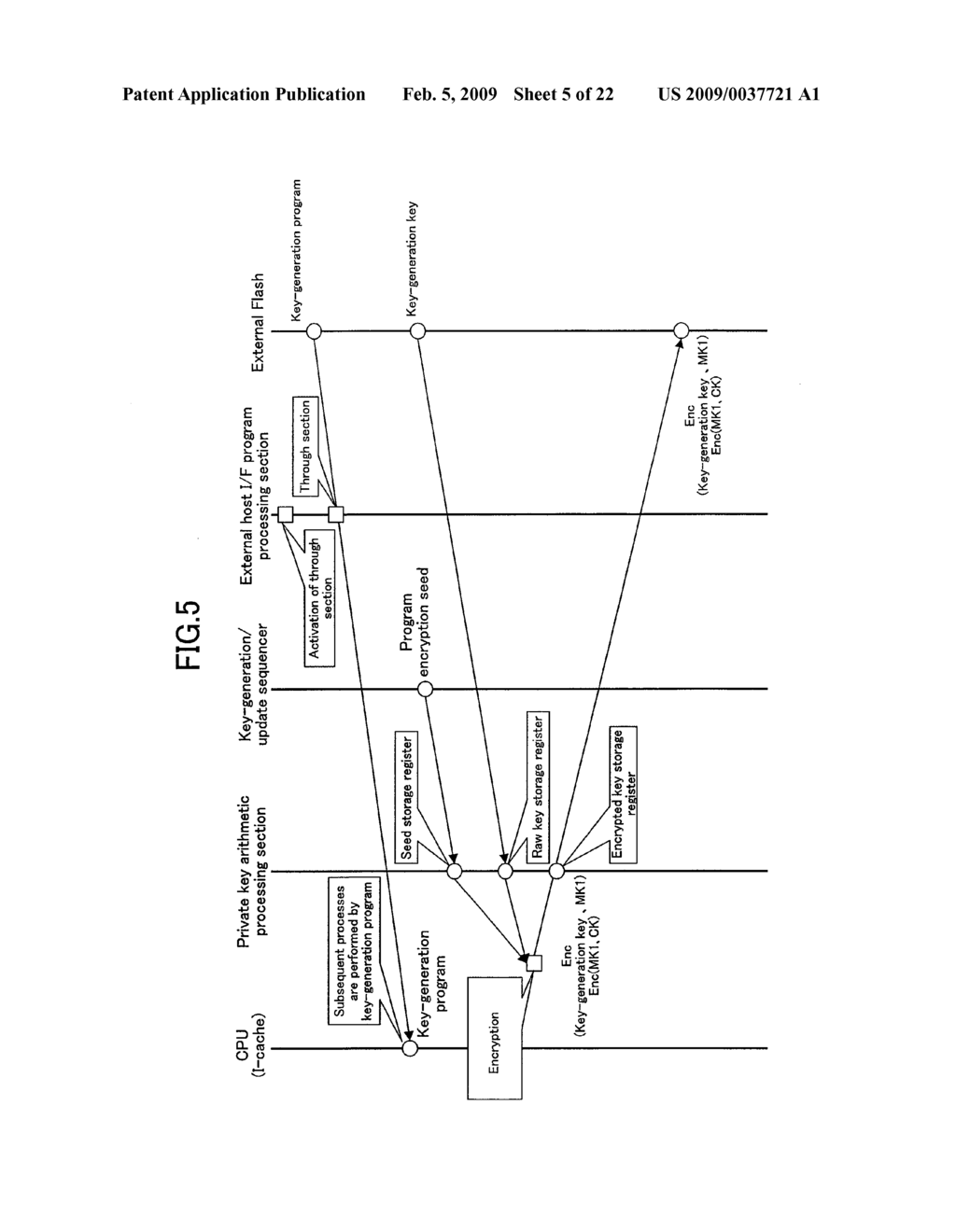 PROGRAM DEVELOPMENT METHOD, PROGRAM DEVELOPMENT SUPPORTING SYSTEM, AND PROGRAM INSTALLATION METHOD - diagram, schematic, and image 06