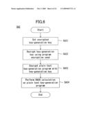 PROGRAM DEVELOPMENT METHOD, PROGRAM DEVELOPMENT SUPPORTING SYSTEM, AND PROGRAM INSTALLATION METHOD diagram and image