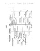 PROGRAM DEVELOPMENT METHOD, PROGRAM DEVELOPMENT SUPPORTING SYSTEM, AND PROGRAM INSTALLATION METHOD diagram and image