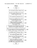 PROGRAM DEVELOPMENT METHOD, PROGRAM DEVELOPMENT SUPPORTING SYSTEM, AND PROGRAM INSTALLATION METHOD diagram and image