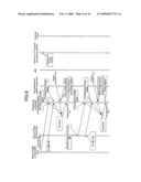 PROGRAM DEVELOPMENT METHOD, PROGRAM DEVELOPMENT SUPPORTING SYSTEM, AND PROGRAM INSTALLATION METHOD diagram and image