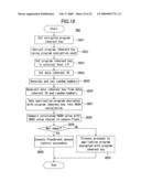 PROGRAM DEVELOPMENT METHOD, PROGRAM DEVELOPMENT SUPPORTING SYSTEM, AND PROGRAM INSTALLATION METHOD diagram and image