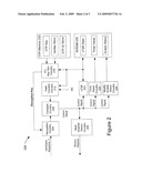 SECURE VERIFICATION USING A SET-TOP-BOX CHIP diagram and image