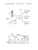  Architecture and Design for Central Authentication and Authorization in an On-Demand Utility Environment Using a Secured Global Hashtable diagram and image