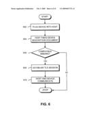 TETHERED DEVICE SYSTEMS AND METHODS diagram and image