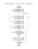 TETHERED DEVICE SYSTEMS AND METHODS diagram and image