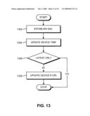 TETHERED DEVICE SYSTEMS AND METHODS diagram and image