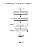 TETHERED DEVICE SYSTEMS AND METHODS diagram and image