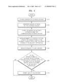 METHOD AND APPARATUS FOR FORBIDDING USE OF DIGITAL CONTENT AGAINST COPY CONTROL INFORMATION diagram and image