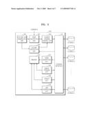 METHOD AND APPARATUS FOR FORBIDDING USE OF DIGITAL CONTENT AGAINST COPY CONTROL INFORMATION diagram and image