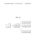 METHOD AND APPARATUS FOR FORBIDDING USE OF DIGITAL CONTENT AGAINST COPY CONTROL INFORMATION diagram and image