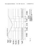 Microcontroller and control method therefor diagram and image