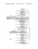 Microcontroller and control method therefor diagram and image