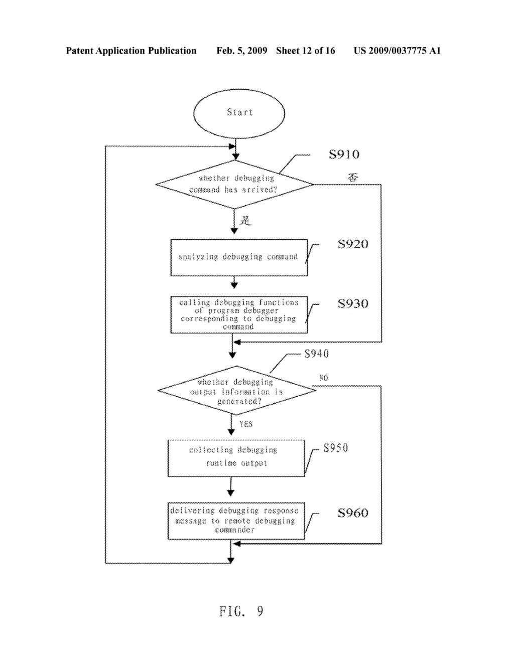 MESSAGING SYSTEM BASED GROUP JOINT DEBUGGING SYSTEM AND METHOD - diagram, schematic, and image 13