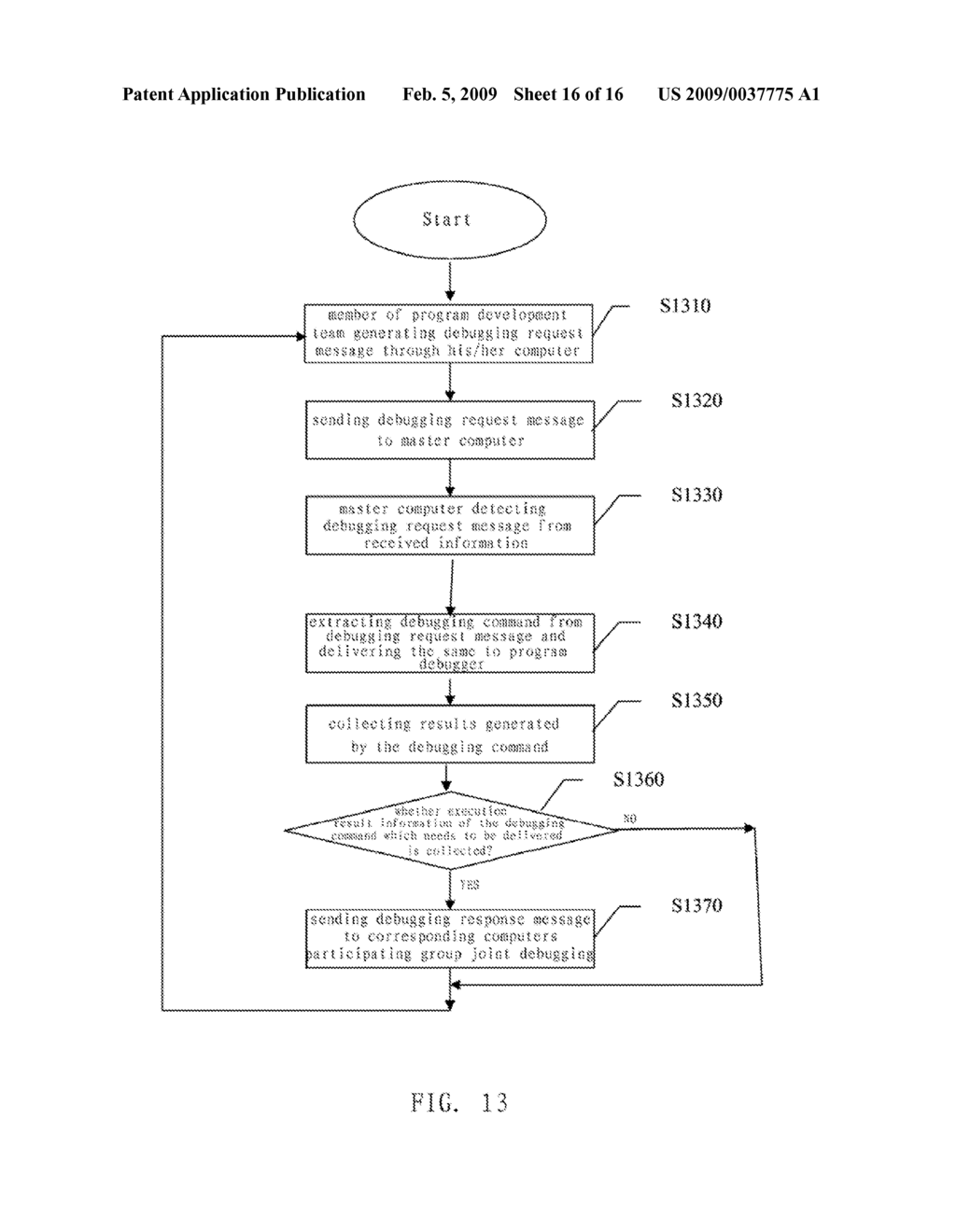 MESSAGING SYSTEM BASED GROUP JOINT DEBUGGING SYSTEM AND METHOD - diagram, schematic, and image 17