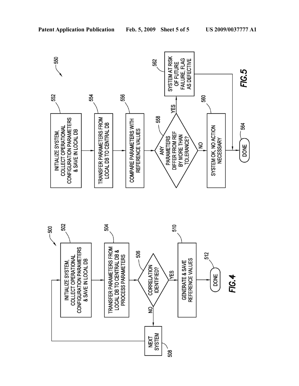 USE OF OPERATIONAL CONFIGURATION PARAMETERS TO PREDICT SYSTEM FAILURES - diagram, schematic, and image 06