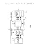 OPERATING METHOD APPLIED TO LOW DENSITY PARITY CHECK (LDPC) DECODER AND CIRCUIT THEREOF diagram and image